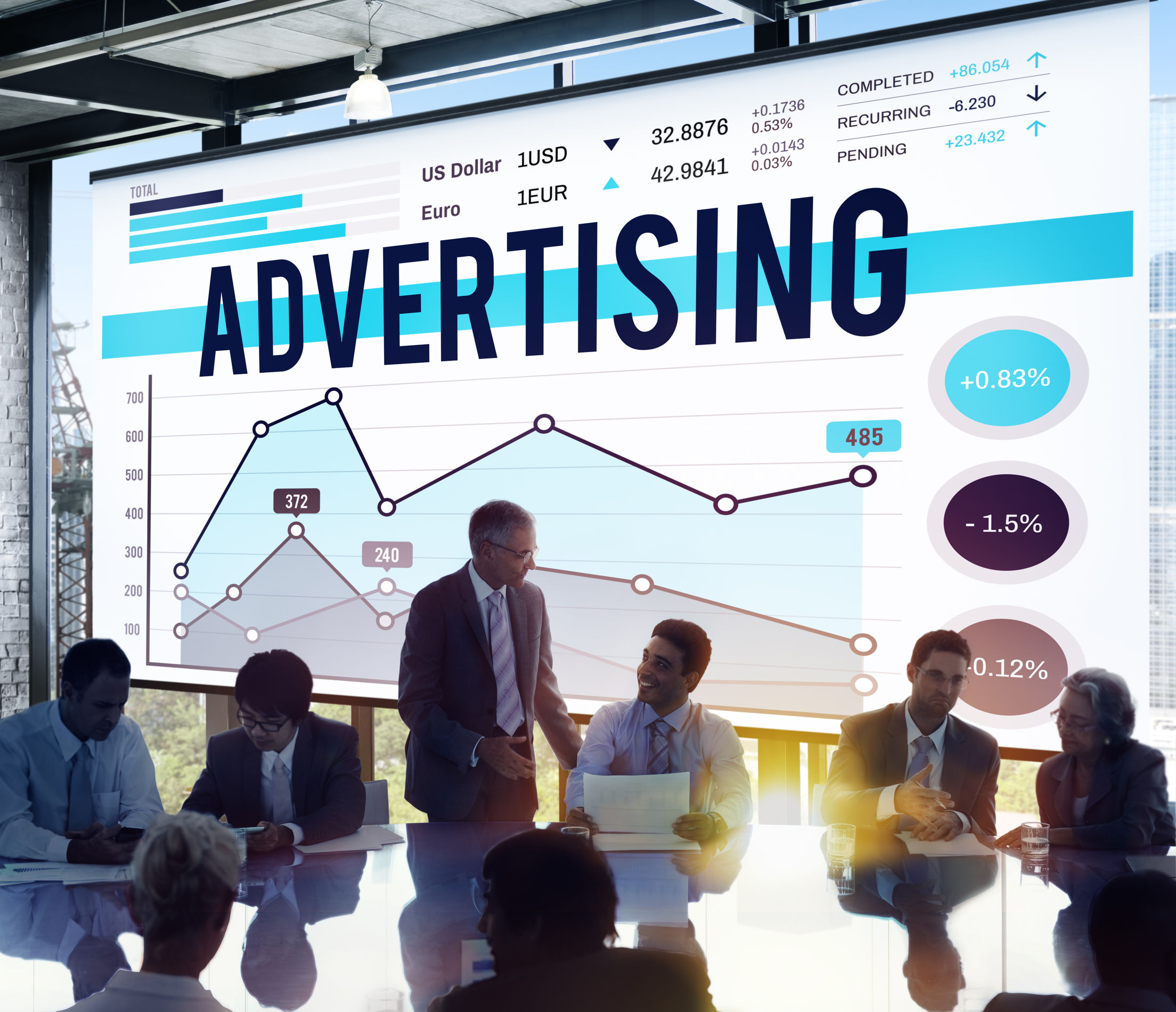 A Digital Advertising Company in Lancaster, CA Will Work Diligently to Boost Your Business