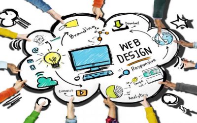 Improve Your Online Presence with a Website Redesign in Atlanta, GA That Drives Results