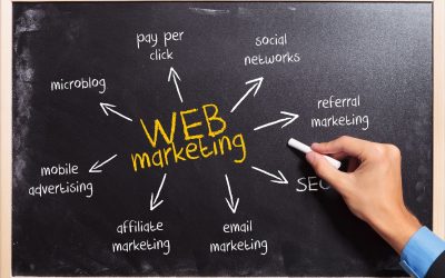 Benefits for American Brands Working With a Web Development Firm in Regina
